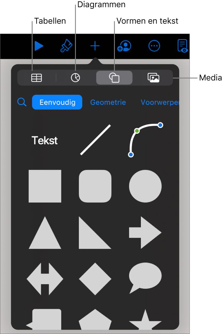 De regelaars waarmee je een object toevoegt, met bovenaan knoppen waarmee je tabellen, diagrammen, vormen (waaronder lijnen en tekstvakken) en media kiest.