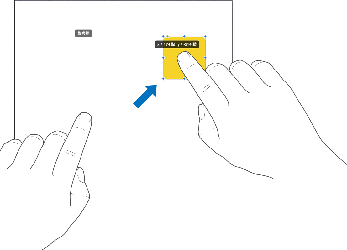 單指選擇物件而另一根手指向螢幕頂端滑動。