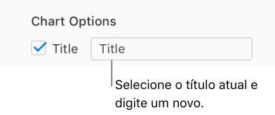 Na seção Opções da barra lateral Formato, a caixa de seleção Título está marcada. O campo de texto à direita da caixa de seleção mostra o título do gráfico de espaço reservado, "Título".