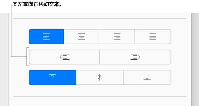 「格式」側邊欄中的「減少縮排」或「縮排」按鈕。
