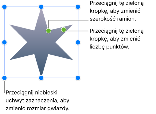 Zaznaczony kształt gwiazdy z dwiema zielonymi kropkami, które można przeciągać w celu zmiany szerokości oraz liczby ramion.