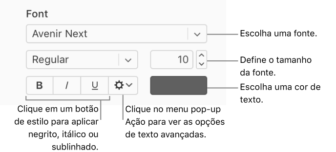 Os controles de estilo de fonte e texto na barra lateral Formatar.