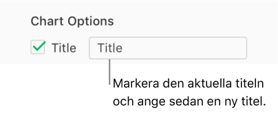 I avsnittet Diagramalternativ i sidofältet Format är kryssrutan Titel markerad. Textfältet till höger om kryssrutan visar diagrammets platshållartitel, ”Titel”.