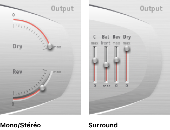 Commandes de sortie de Space Designer en modes Stereo et Surround.