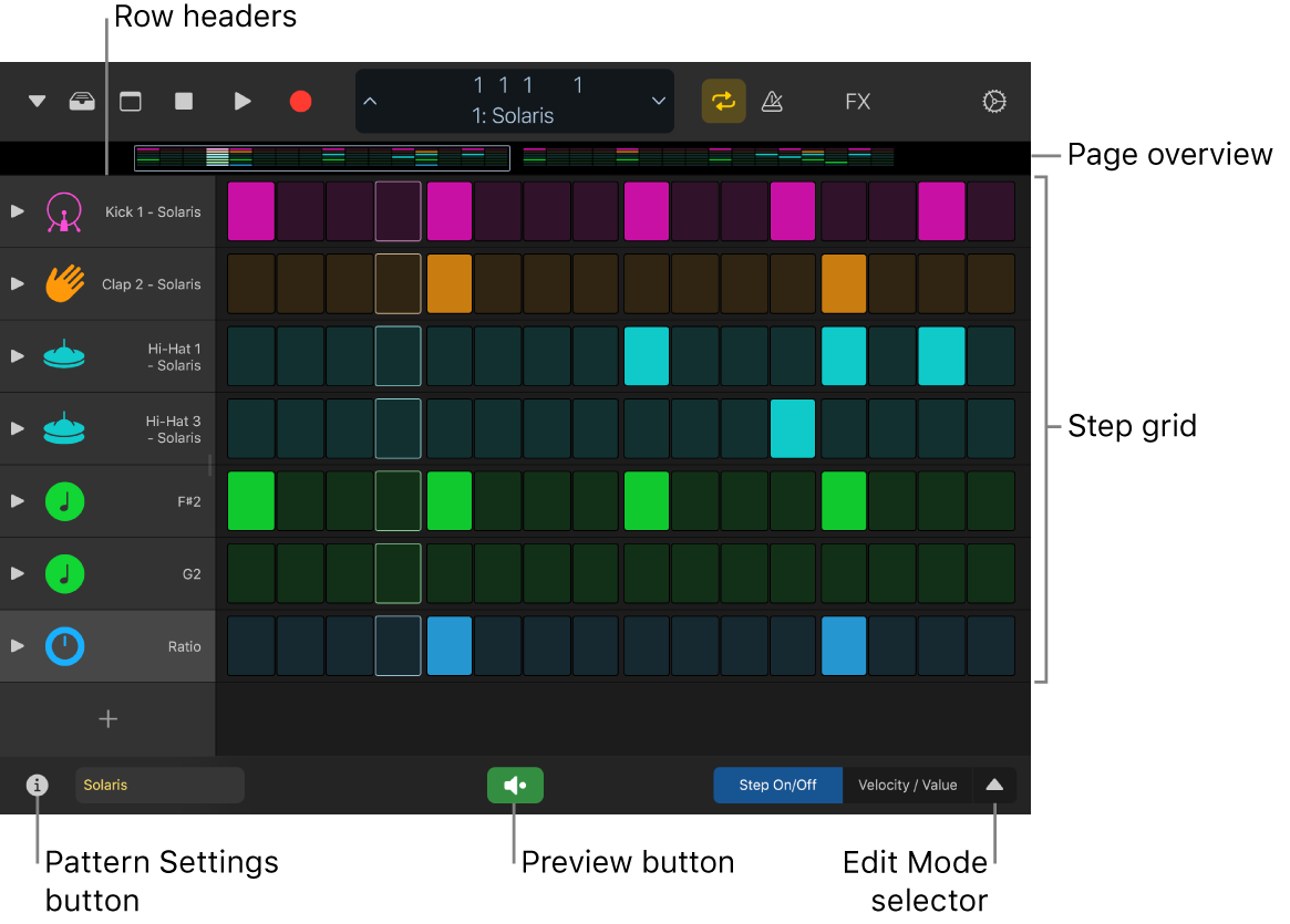 Step Sequencer showing the step grid, row headers and other controls.