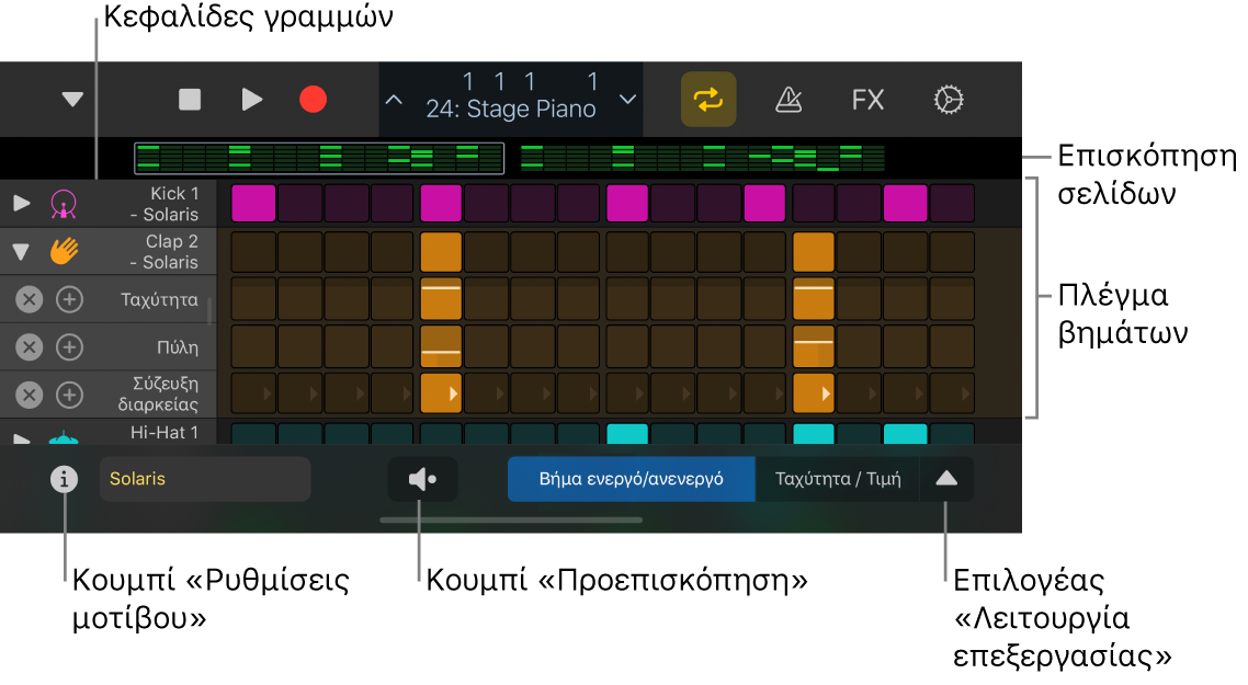 Step Sequencer όπου φαίνεται το πλέγμα βημάτων, οι κεφαλίδες σειρών και άλλα χειριστήρια.