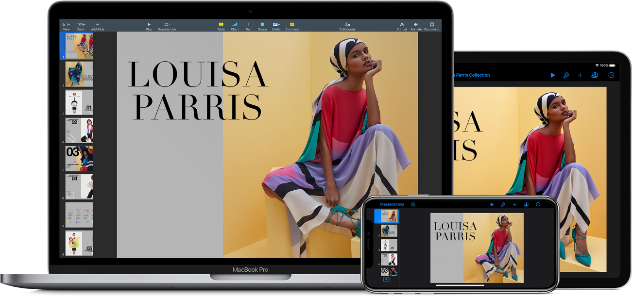 La même présentation Keynote s’affiche dans une fenêtre d’éditeur sur un iPhone, un iPad et un Mac.