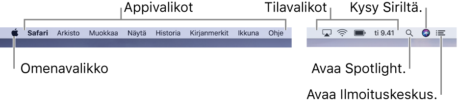 Valikkorivi. Vasemmalla on Omenavalikko ja appien valikot. Oikealla ovat tilavalikot ja Spotlightin, Sirin ja Ilmoituskeskuksen kuvakkeet.