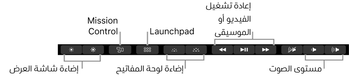 الأزرار في الـ Control Strip الموسع تتضمن، من اليسار إلى اليمين، إضاءة شاشة العرض، وMission Control، وLaunchpad، وإضاءة لوحة المفاتيح، وإعادة تشغيل الفيديو أو الموسيقى، ومستوى الصوت.