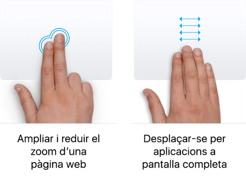 Exemples de gestos del trackpad per apropar i allunyar una pàgina web i desplaçar-se entre apps a pantalla completa.