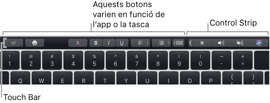 La Touch Bar, situada a la part superior del teclat, amb botons que varien segons l’app o la tasca, a l’esquerra, i la Control Strip contreta, a la dreta.