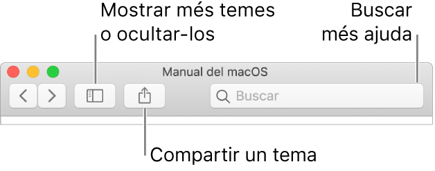 Una finestra d’ajuda, amb el botó de la barra d’eines que permet mostrar o ocultar la taula de continguts, el botó per compartir un tema i el camp de cerca per buscar temes.
