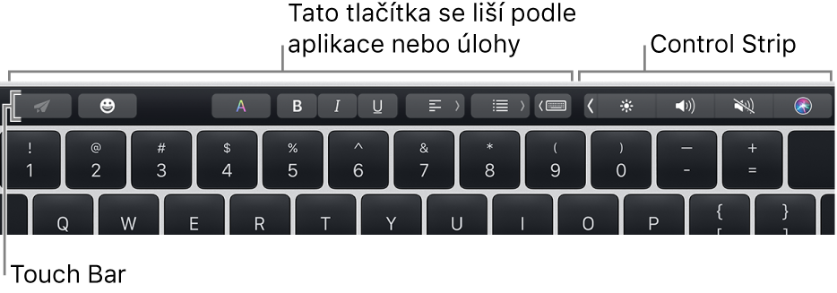 Touch Bar u horního okraje klávesnice s tlačítky, která závisejí na používané aplikaci nebo prováděné úloze, a napravo je sbalený Control Strip.