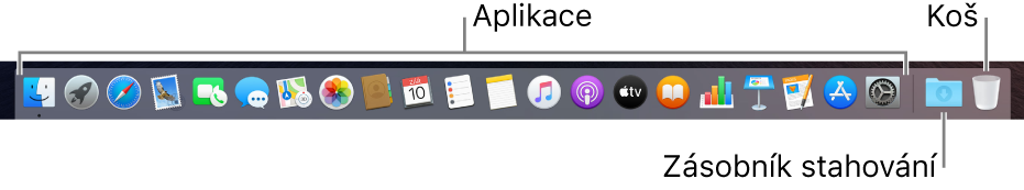 Dock obsahující ikony pro aplikace, sadu Stahování a koš.