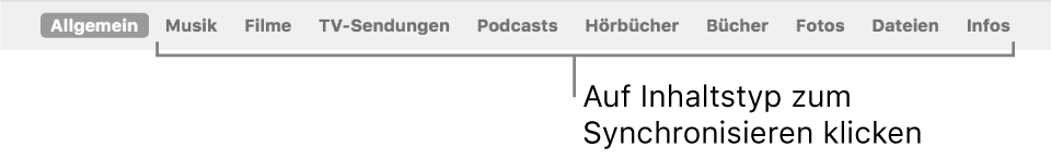 Die Symbolleiste mit der Taste „Allgemein“ und den Tasten für Inhalte wie Musik, Filme, TV-Sendungen usw.