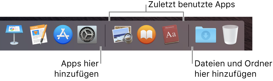 Das rechte Ende des Docks Füge Apps links neben dem Bereich mit den zuletzt verwendeten Apps hinzu und füge Ordner rechts neben diesem Bereich hinzu. Dort befinden sich auch der Stapel „Downloads“ und der Papierkorb.