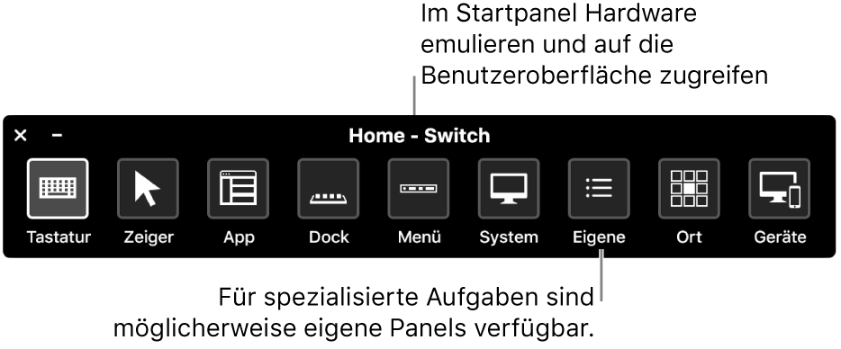 Im Startpanel der Schaltersteuerung sind Tasten (von links nach rechts) vorhanden, mit denen Tastatur, Zeiger, App, Dock, Menüleiste, Systemsteuerelemente, eigene Panels, Bildschirmposition und andere Geräte gesteuert werden.