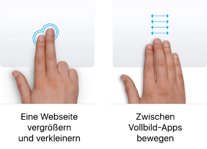 Beispiele für Trackpad-Gesten zum Ein- und Auszoomen auf einer Website und zum Bewegen zwischen Vollbild-Apps.