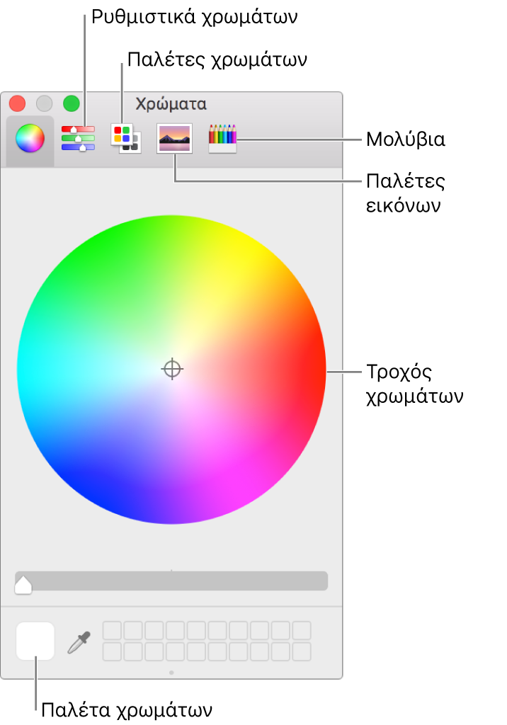 Το παράθυρο «Χρώματα». Στο πάνω μέρος του παραθύρου βρίσκεται η γραμμή εργαλείων με κουμπιά για ρυθμιστικά χρωμάτων, παλέτες χρωμάτων, παλέτες εικόνων, και μολύβια. Στη μέση του παραθύρου βρίσκεται ο τροχός χρωμάτων. Η παλέτα χρωμάτων βρίσκεται κάτω αριστερά.