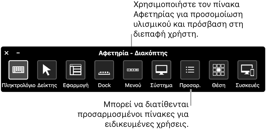 Ο πίνακας Αφετηρίας του Διακόπτη ελέγχου παρέχει κουμπιά για έλεγχο, από τα αριστερά προς τα δεξιά, του πληκτρολογίου, του δείκτη, της εφαρμογής, του Dock, της γραμμής μενού, των χειριστηρίων συστήματος, των προσαρμοσμένων πινάκων, της τοποθεσίας οθόνης και άλλων συσκευών.