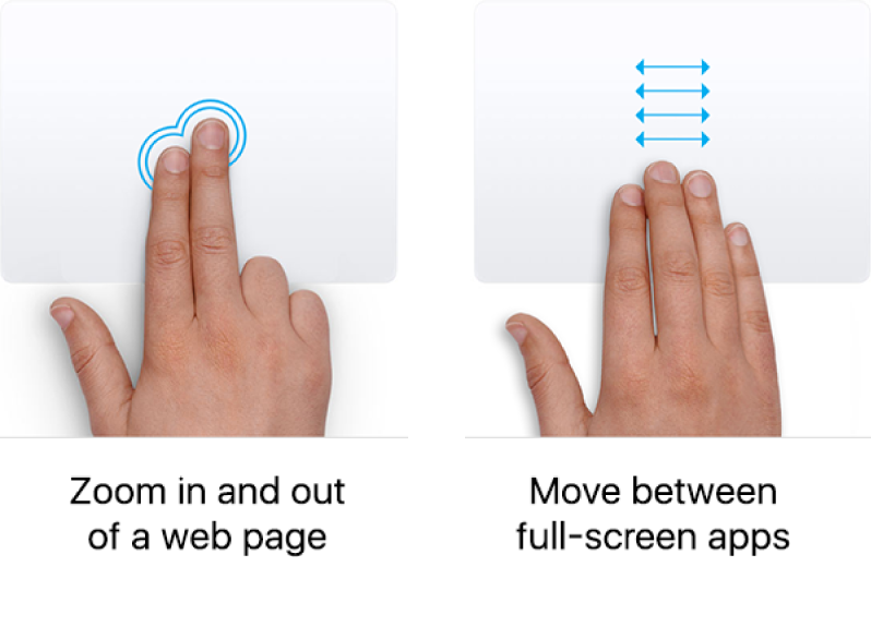 Examples of trackpad gestures for zooming in and out of a web page and moving between full-screen apps.