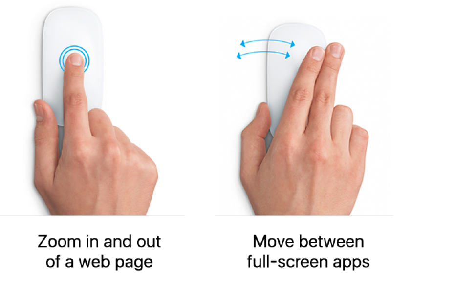 Examples of mouse gestures for zooming in and out of a web page and moving between full-screen apps.