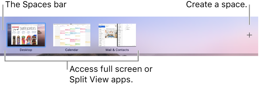 The Spaces bar showing a desktop space, apps in full screen and Split View, and the Add button for creating a space.