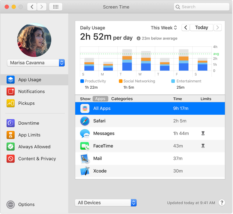 Screen Time preferences showing how much time a child has spent using various apps. An icon next to Messages and FaceTime indicate those apps are in Downtime because usage limits for them were met.
