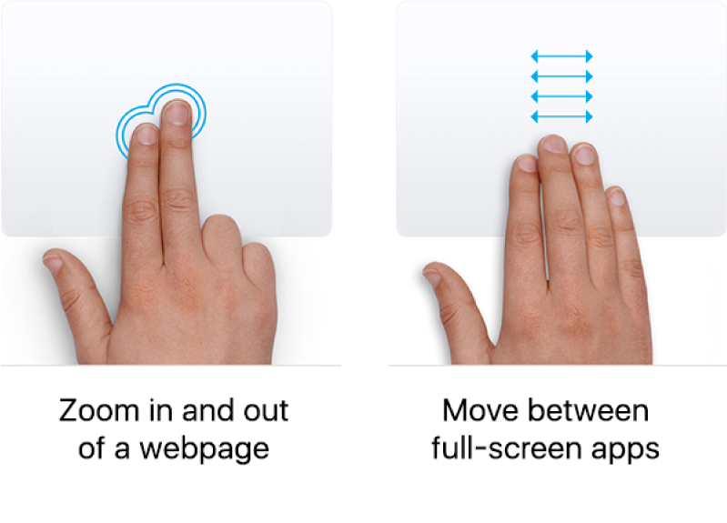 Examples of trackpad gestures for zooming in and out of a webpage and moving between full-screen apps.