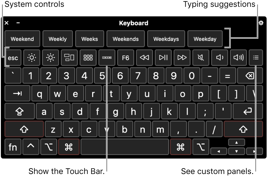 The Accessibility Keyboard with typing suggestions across the top. Below is a row of buttons for system controls to do things like adjust display brightness, show the Touch Bar onscreen, and show custom panels.