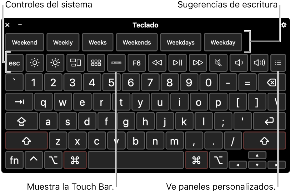 El teclado de Accesibilidad con sugerencias de escritura en la parte superior. Abajo se presenta una fila de botones para que los controles del sistema lleven a cabo acciones como ajustar el brillo de la pantalla, mostrar la Touch Bar en la pantalla y mostrar paneles personalizados.