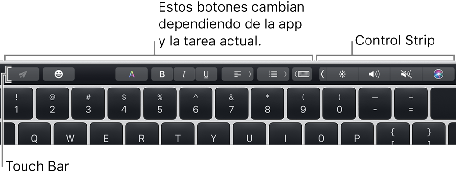 Touch Bar en la parte superior del teclado, mostrando en la izquierda botones que varían según la app o la tarea y, en la derecha, la Control Strip contraída.