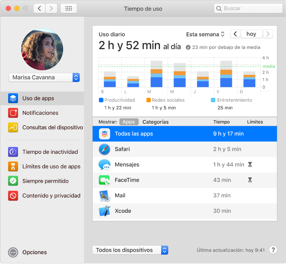 Preferencias de “Tiempo de uso” que muestran el tiempo que un niño ha estado usando varias apps. Un icono junto a Mensajes y FaceTime indica que esas apps están en tiempo de inactividad porque han alcanzado los límites de uso.