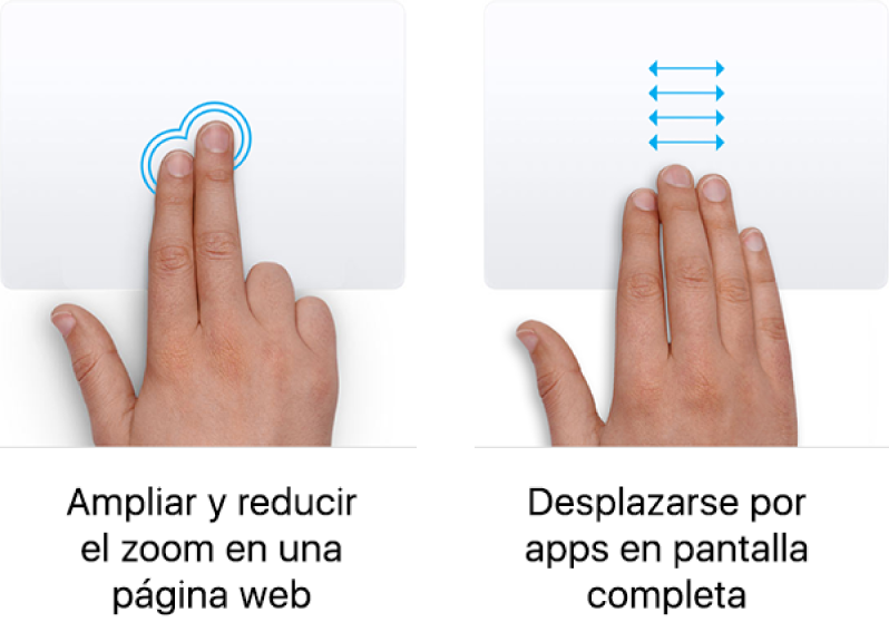 Ejemplos de gestos del trackpad para acercarse y alejarse de una página web y desplazarse entre apps a pantalla completa.