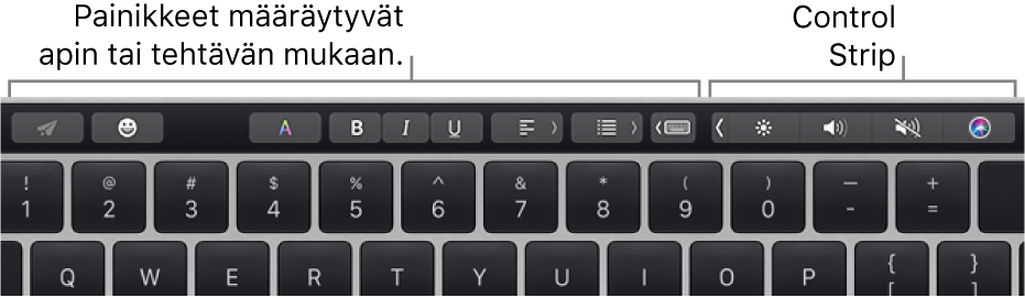 Touch Bar, jossa on vasemmalla apin tai tehtävän mukaan vaihtelevia painikkeita ja oikealla pienennetty Control Strip.