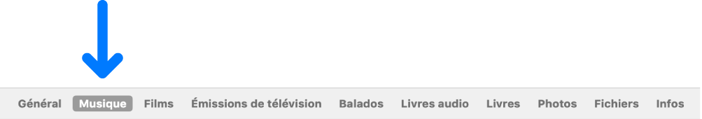 La barre de boutons qui affiche l’option Musique sélectionnée.