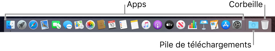 Le Dock comporte les icônes des apps, de la pile de téléchargements et de la Corbeille.