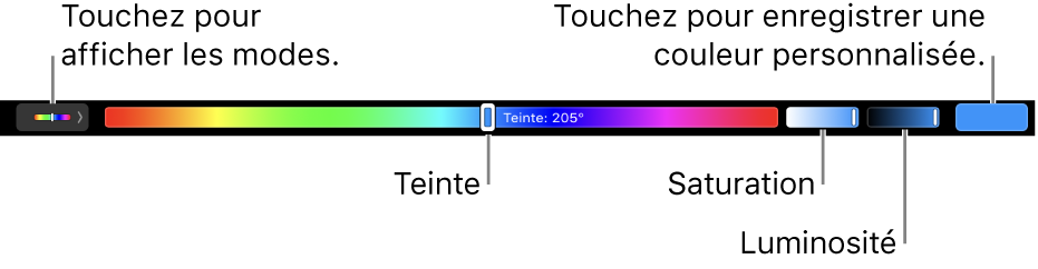 La Touch Bar affichant les curseurs Teinte, Saturation et Luminosité du mode TSL. Le bouton permettant d’afficher tous les modes se trouve à l’extrémité gauche. Celui permettant d’enregistrer une couleur personnalisée se trouve à droite.