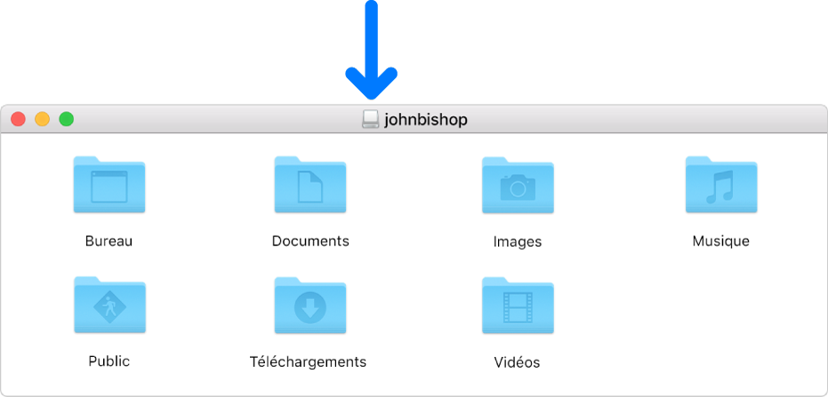 La petite icône située dans la barre de titre de la fenêtre d’image disque du dossier de départ d’un utilisateur supprimé.