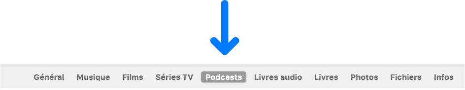 La barre des boutons affichant l’option Podcasts sélectionnée.