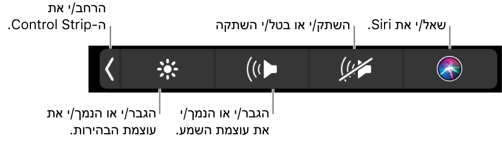 ‏Control Strip בפריסה מכווצת כוללת כפתורים – משמאל לימין – להרחבת Control Strip, הגברה או הפחתה של הבהירות ועוצמת הקול, השתקה וביטול השתקה והצגת בקשות ל-Siri.