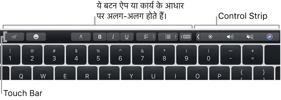 कीबोर्ड के शीर्ष पर मौजूद Touch Bar, ऐसे बटन दिखा रहा है जो बाईं ओर स्थित ऐप या टास्क के अनुसार और दाईं ओर स्थित संक्षिप्त Control Strip के अनुसार बदलते रहते हैं।