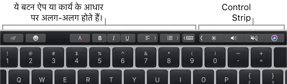 बटन के साथ, कीबोर्ड के शीर्ष पर मौजूद Touch Bar, जो बाईं ओर स्थित ऐप या टास्क के अनुसार और दाईं ओर स्थित संक्षिप्त Control Strip के अनुसार बदलता रहते है।