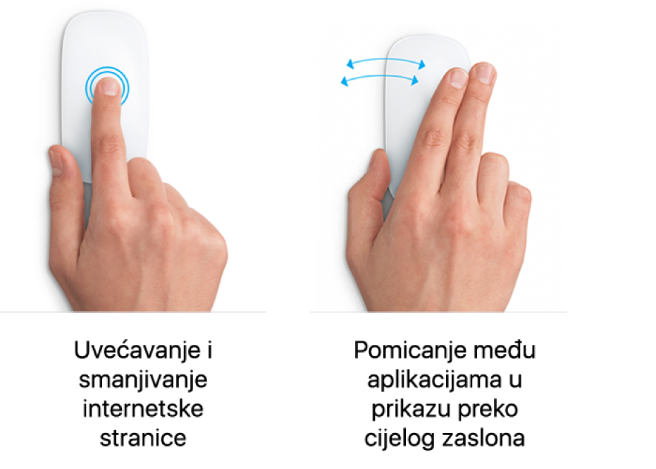 Primjeri gesti miša za uvećavanje i smanjivanje prikaza web stranice i prebacivanje među aplikacijama u prikazu preko cijelog zaslona.