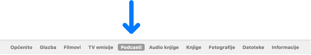 Traka s tipkama u kojoj su odabrani Podcasti.