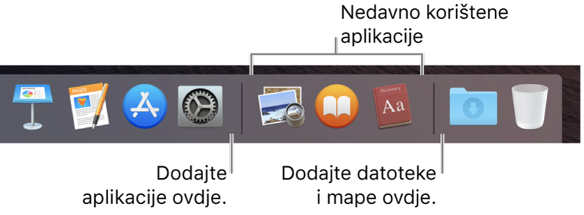 Dio Docka s prikazom linija odvajača između aplikacija, nedavno korištenih aplikacija te datoteka i mapa.