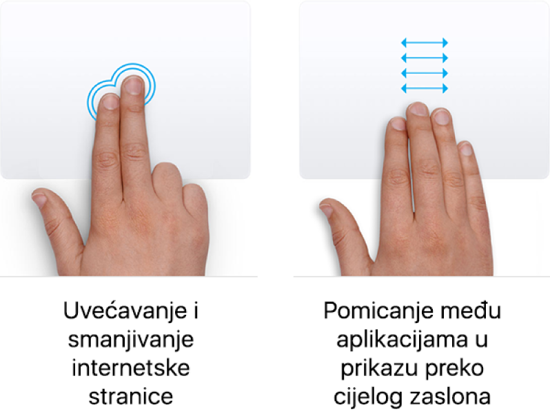 Primjeri gesti dodirne površine za uvećavanje i smanjivanje prikaza web stranice i prebacivanje među aplikacijama u prikazu preko cijelog zaslona.