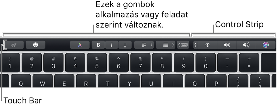 A billentyűzet tetején lévő Touch Bar, bal oldalán az adott alkalmazástól vagy feladattól függő gombokkal, jobb oldalán pedig az összecsukott Control Strippel.