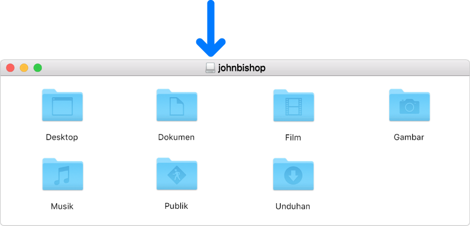 Ikon kecil di bar judul jendela image disk untuk folder utama pengguna yang dihapus.