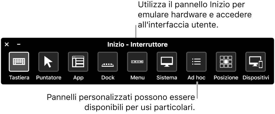 Nel pannello Inizio di “Controllo interruttori” sono disponibili pulsanti per controllare control, da sinistra a destra, tastiera, puntatore, app, Dock, barra dei menu, controlli di sistema, pannelli personalizzati, posizione sullo schermo e altri dispositivi.